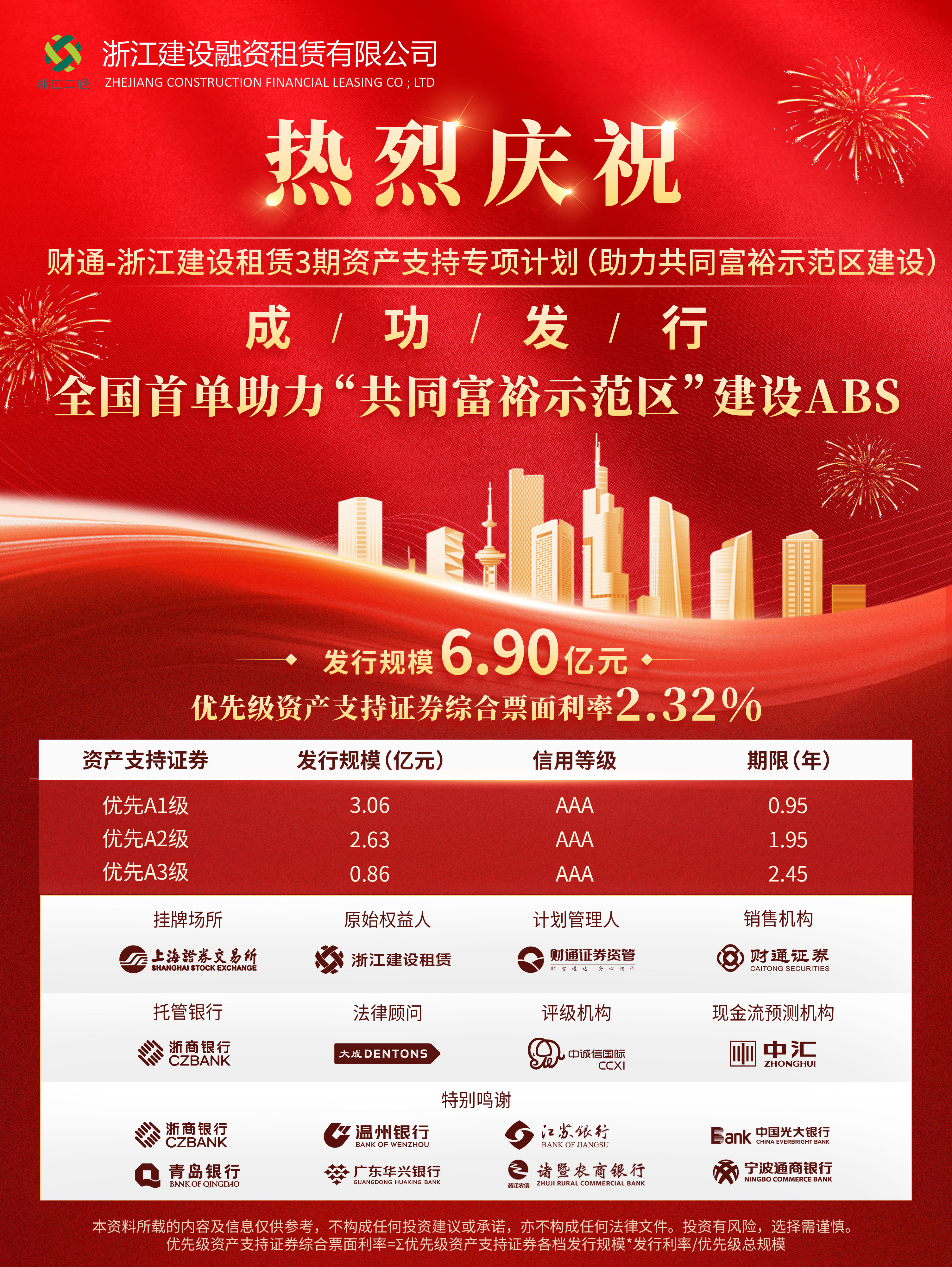 6.9億！省二輕集團(tuán)融資租賃公司成功發(fā)行全國首單助力共同富裕示范區(qū)建設(shè)ABS債券